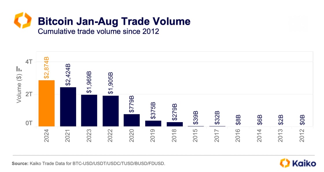 Screenshot 2024-09-06 at 1.51.25 PM