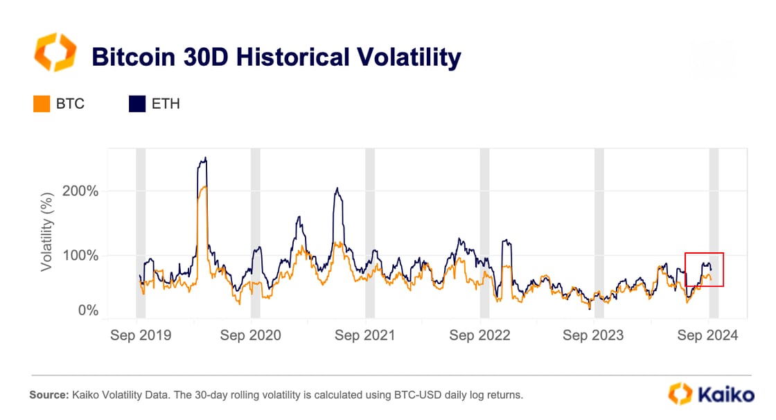 Screenshot 2024-09-09 at 3.03.35 PM