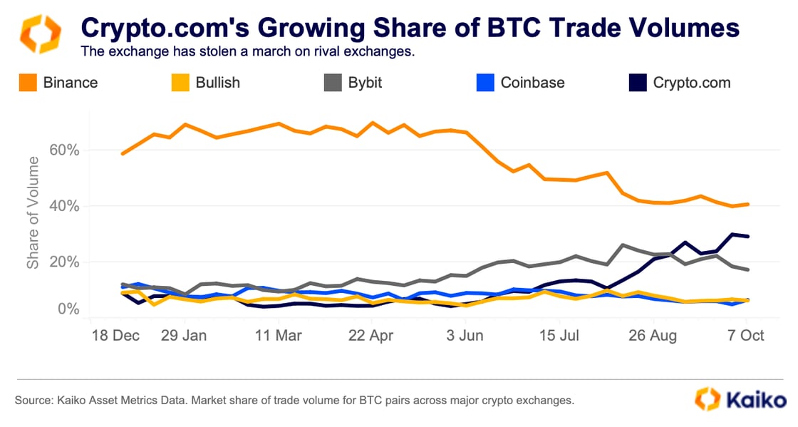 Screenshot 2024-10-13 at 19.41.48