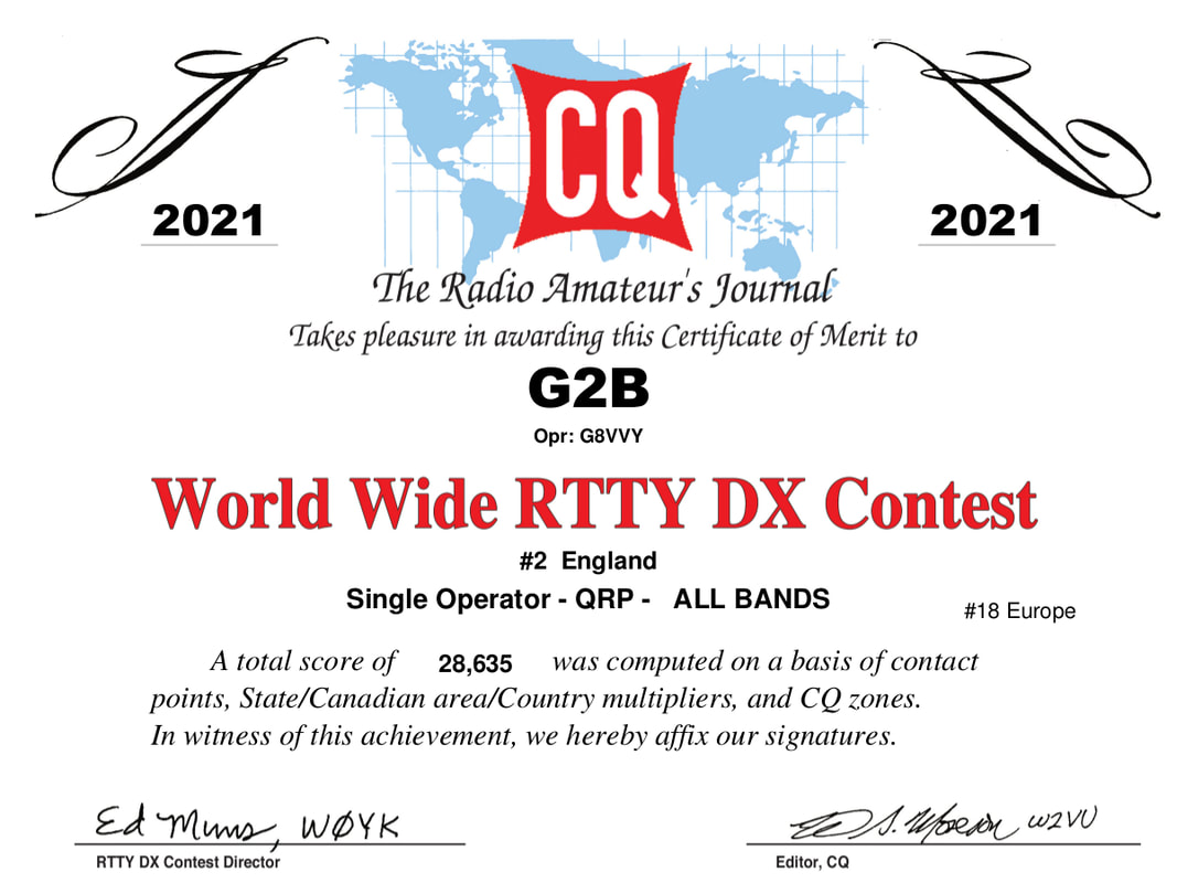 cq-ww-rtty-2021_orig