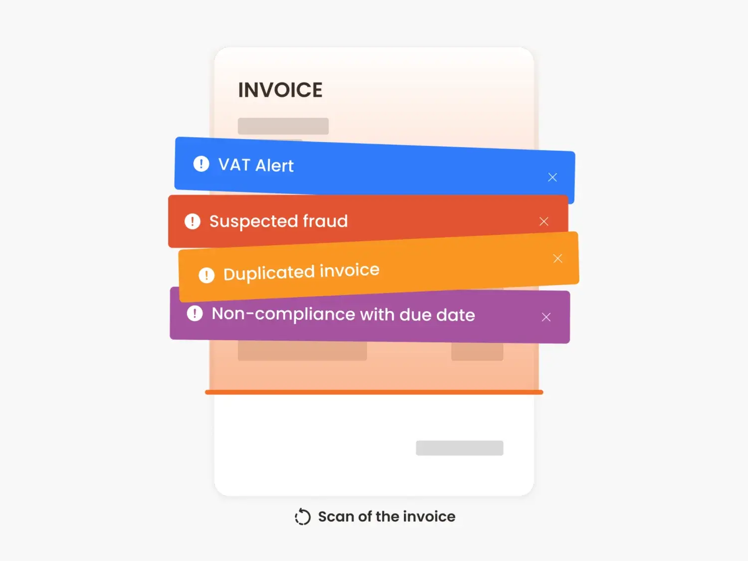 N2F smart control alerts on supplier invoices