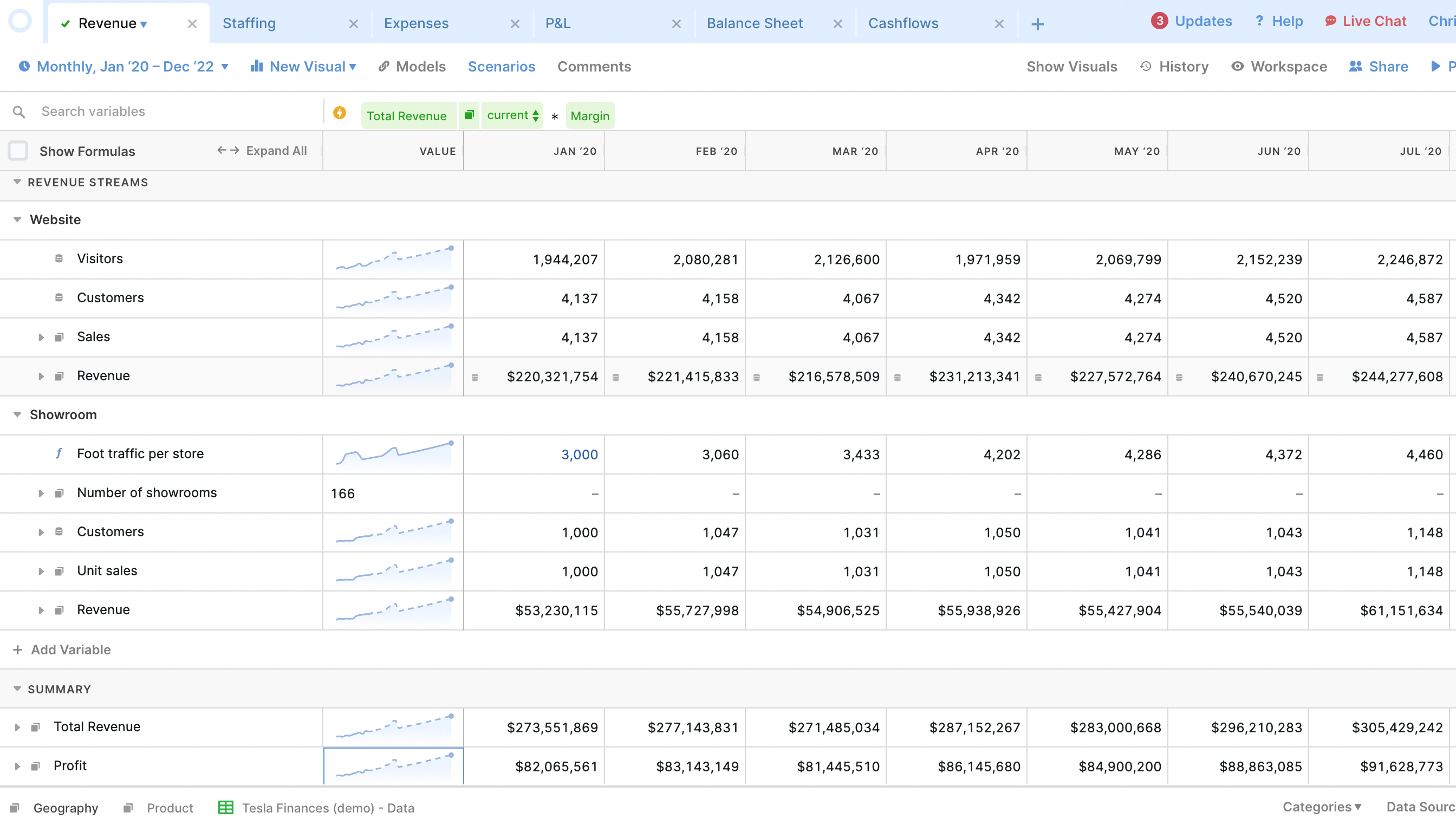 Keep track of all of your variables