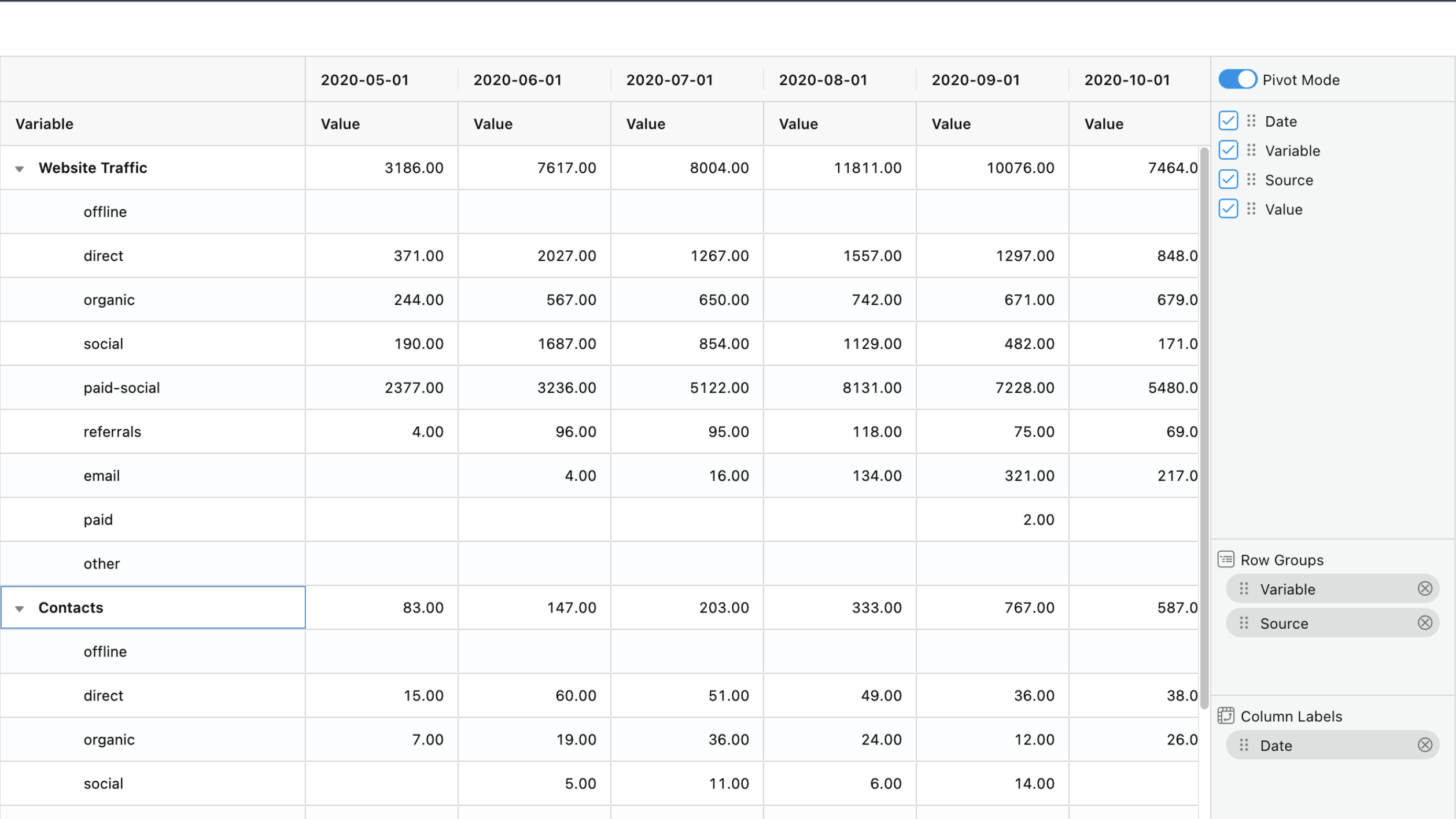 Easily import HubSpot data