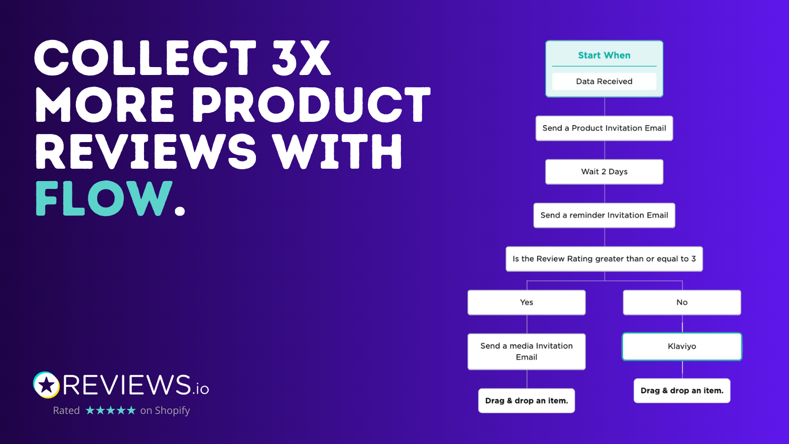 Build Collection Flows